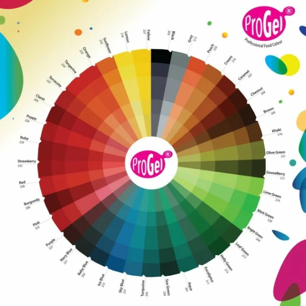 Colorant Alimentaire ProGel Rouge 25g Rainbow Dust 4